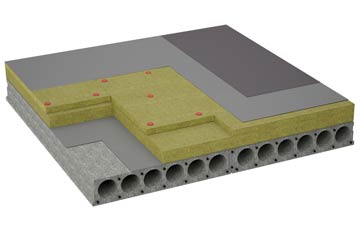 considerations of Catterall flat roofing insulation